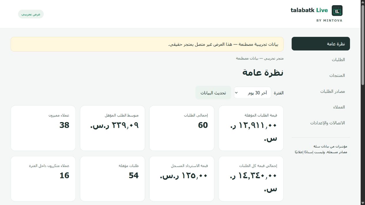لقطة من نظرة عامة في الأداة ببيانات تجريبية مصطنعة